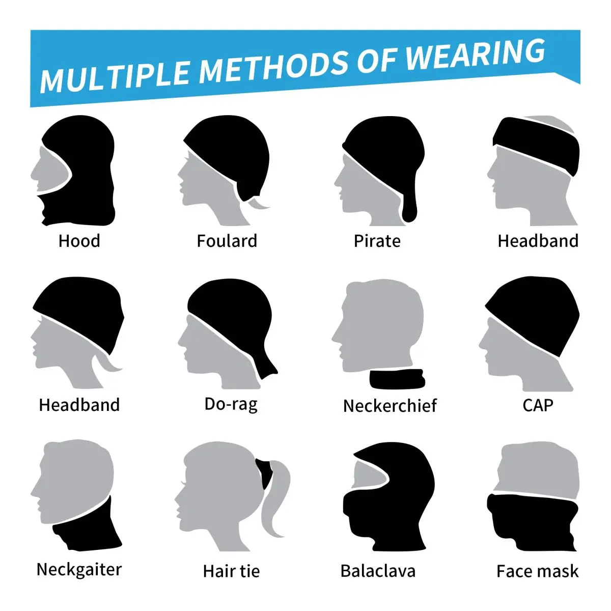 Nuova Bandana Subacquea Multif - Sports Mask Breathable recensione e prezzo