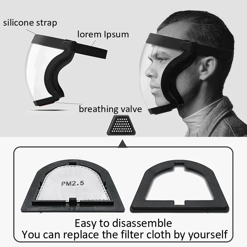 Maschera protettiva a pieno fa - Anti Pollution Mask recensione e prezzo