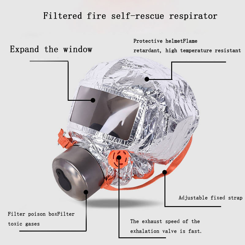 Maschera Protettiva di Sicurez - Kn95 Respirator Mask recensione e prezzo