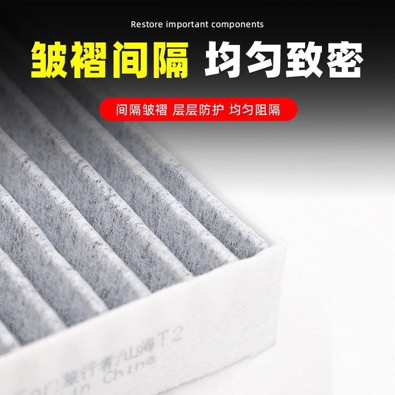 Filtro Aria Abitacolo per Jeto - Filter Replacement N95 recensione e prezzo