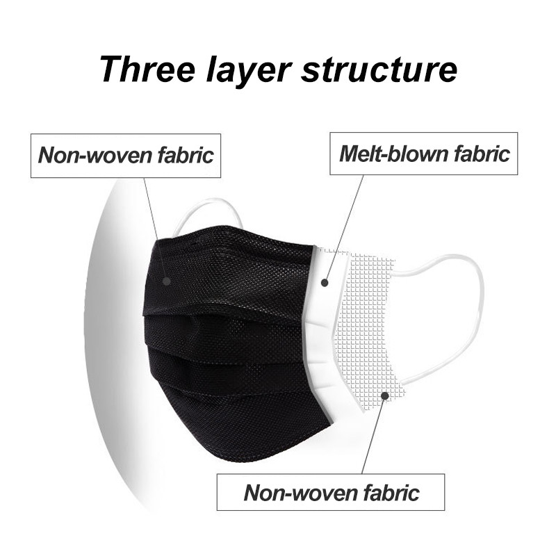 100-400 pezzi Maschere Nere Mo - Disposable Surgical Mask recensione e prezzo